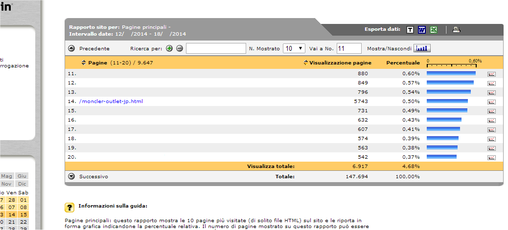 Come fare i soldi...alla "faccia" dell'Hacker - moncler outlet Site