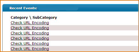 Check URL Encoding