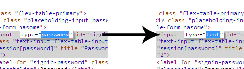 Password Rivelare